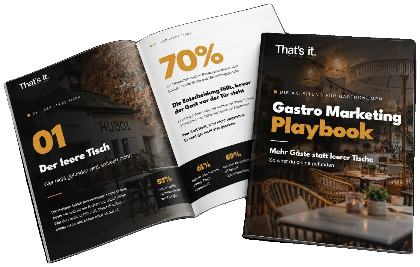 Cover des Gastro Marketing Playbook